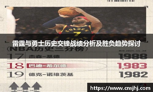 雷霆与勇士历史交锋战绩分析及胜负趋势探讨